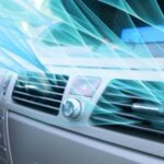 Car Air Conditioning System, Automotive Refrigerant, HVAC Components